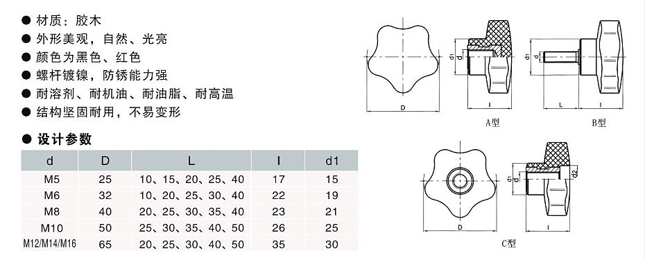 歐拓定制五星把手,內(nèi)波紋手輪,背波紋手輪,橢圓拉手,膠木拉手,方形拉手