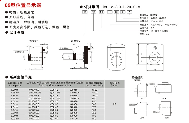 09位置顯示器尺寸圖