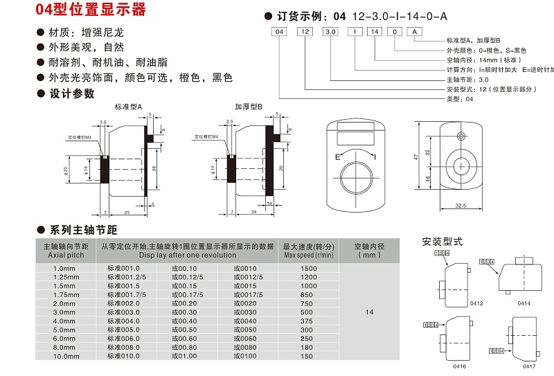 04位置顯示器尺寸圖