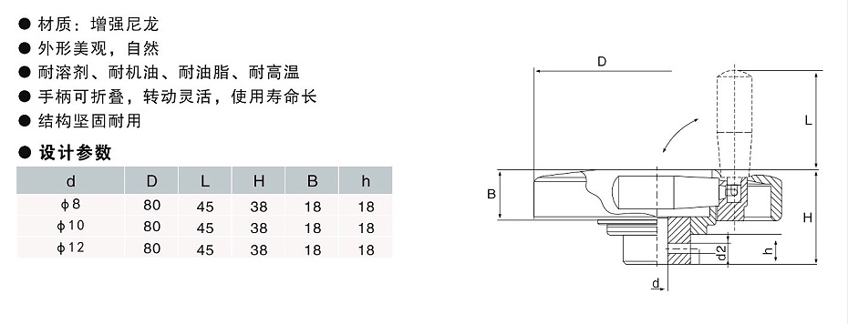 歐拓手輪廠家定制小平面手輪,內(nèi)波紋手輪,背波紋手輪,橢圓拉手,膠木拉手,方形拉手