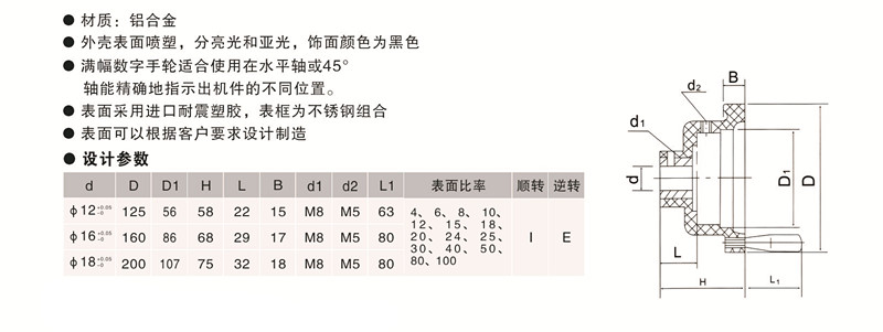 歐拓定制滿幅數(shù)字手輪,內(nèi)波紋手輪,背波紋手輪,橢圓拉手,膠木拉手,方形拉手