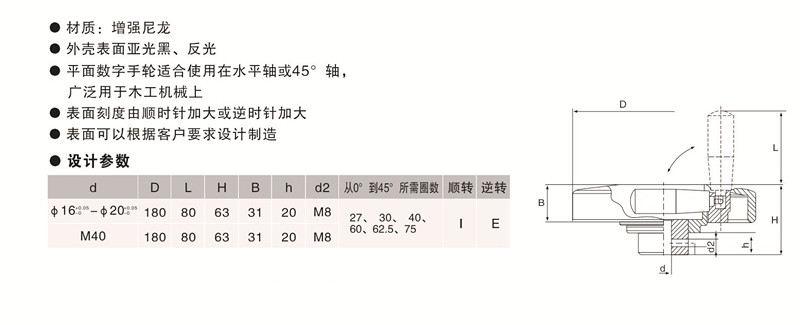 歐拓定制平面數(shù)字手輪,內(nèi)波紋手輪,背波紋手輪,橢圓拉手,膠木拉手,方形拉手