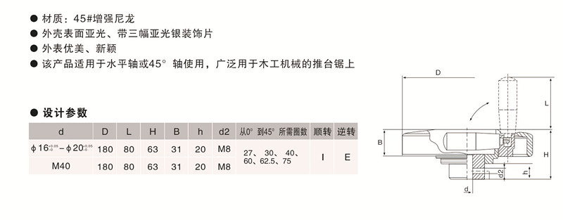 歐拓定制平面數(shù)字手輪,內(nèi)波紋手輪,背波紋手輪,橢圓拉手,膠木拉手,方形拉手