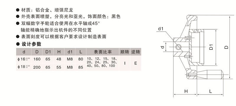 歐拓定制塑料雙幅數(shù)字手輪,內(nèi)波紋手輪,背波紋手輪,橢圓拉手,膠木拉手,方形拉手