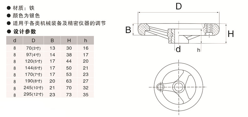 鐵手輪尺寸圖