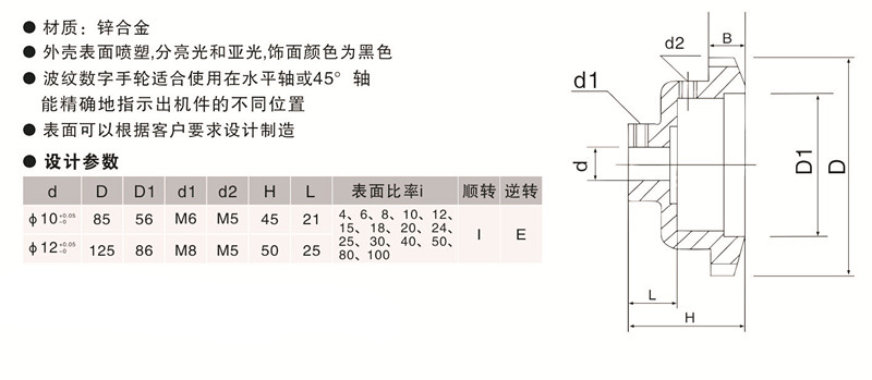 歐拓定制表盤手輪內(nèi)波紋手輪,背波紋手輪,橢圓拉手,膠木拉手,方形拉手