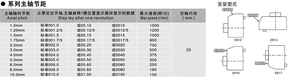 歐拓批發(fā)內(nèi)波紋手輪,背波紋手輪,橢圓拉手,膠木拉手,方形拉手