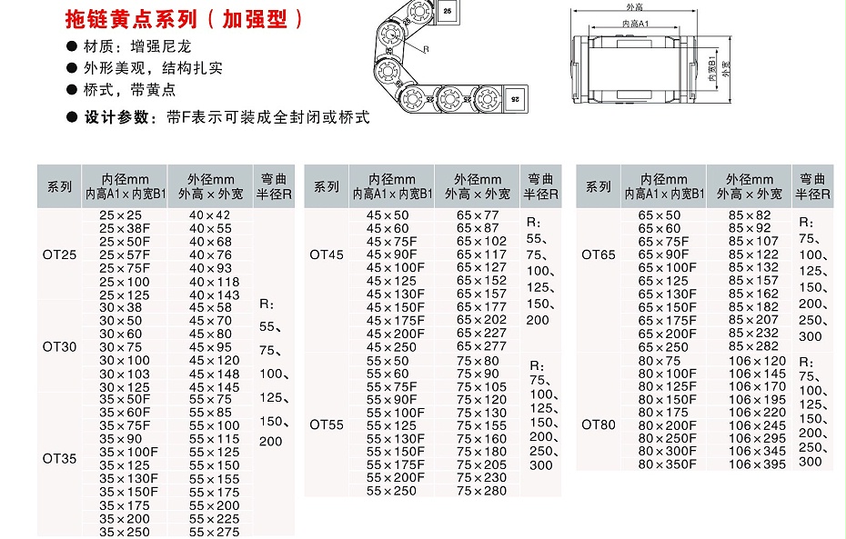 歐拓定制黃點(diǎn)橋式拖鏈,內(nèi)波紋手輪,背波紋手輪,橢圓拉手,膠木拉手,方形拉手